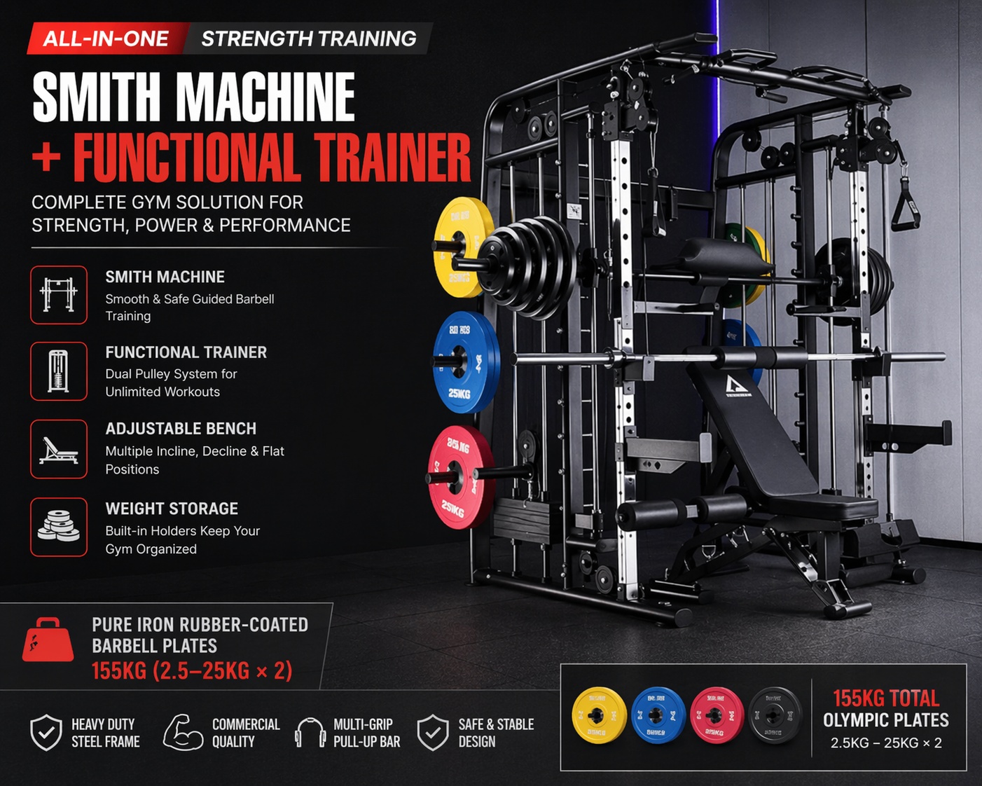 All-in-One Smith Machine + Functional Trainer Gym System